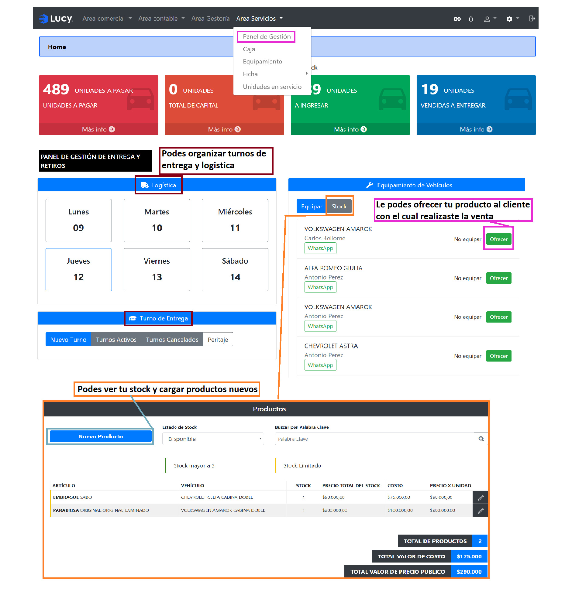 Servicios > Panel de Gestión